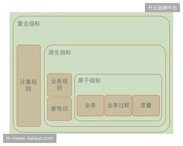 张琳芃凭借角色调整提升防守效率，从边路铁闸向体系保护者成功转型